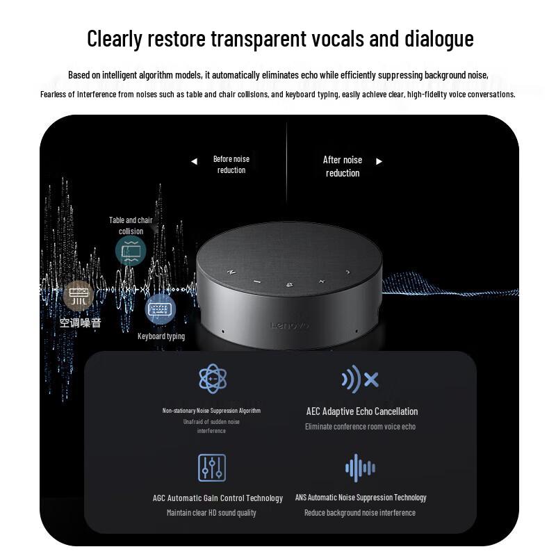 Lenovo VoiceX560 Smart Omnidirectional Conference Microphone (CN version)