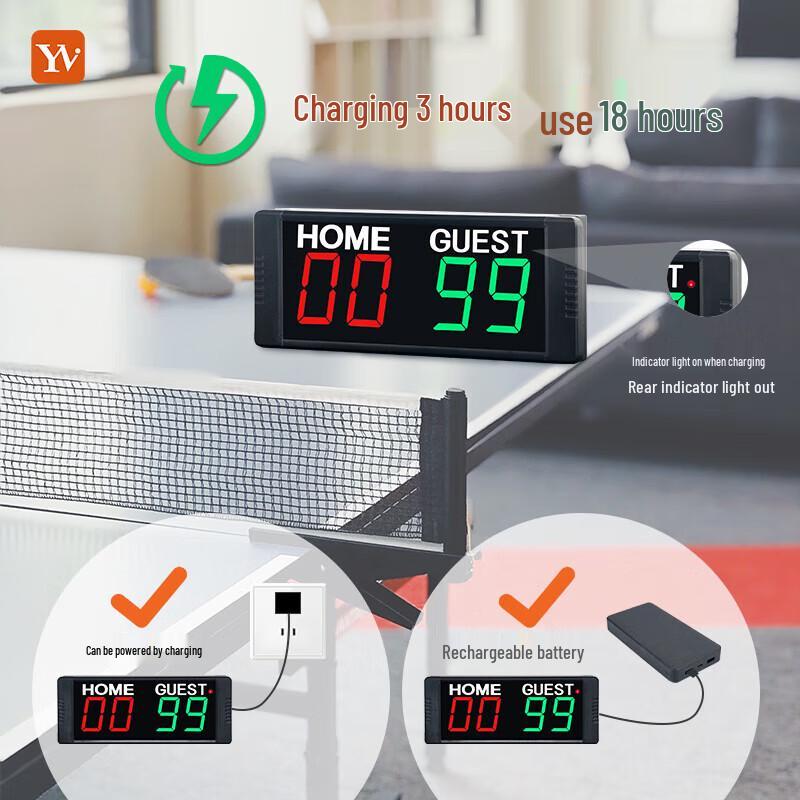 YZ LED elektronická výsledková tabule