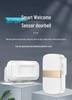 Wireless Entrance Sensor Doorbell for Shops and Supermarkets