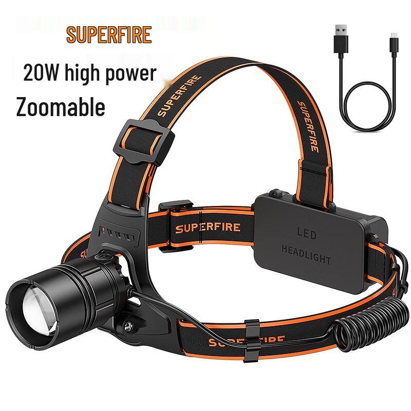 SupFire Rechargeable Zoom LED Headlamp