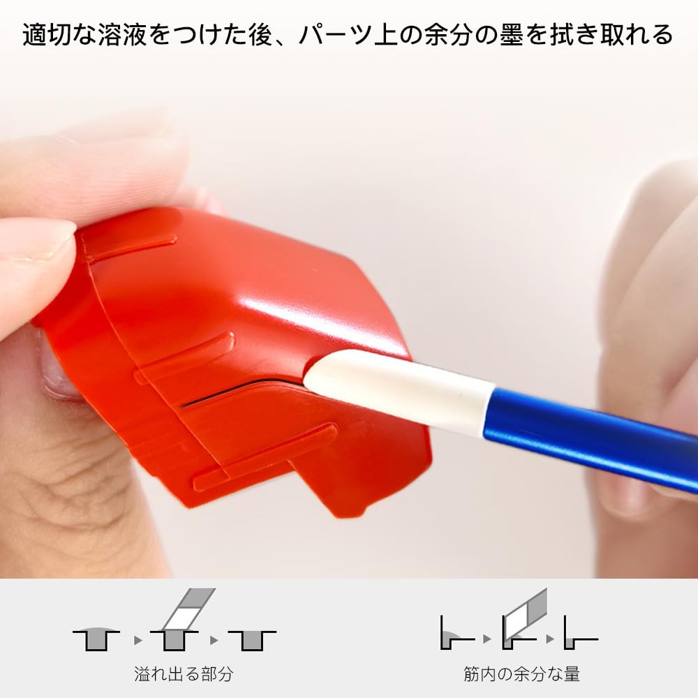 Mikankawa Ink Wiping Stick Replacement 3mm Easier To Use Than Cotton for Plastic Models Tips, 10-Piece Set, & 5mm, Swabs, (Replacement Heads)