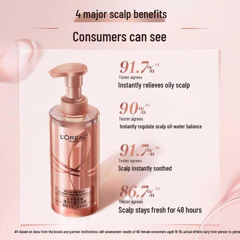 L'Oréal Strengthening & Smoothing Shampoo & Conditioner Set