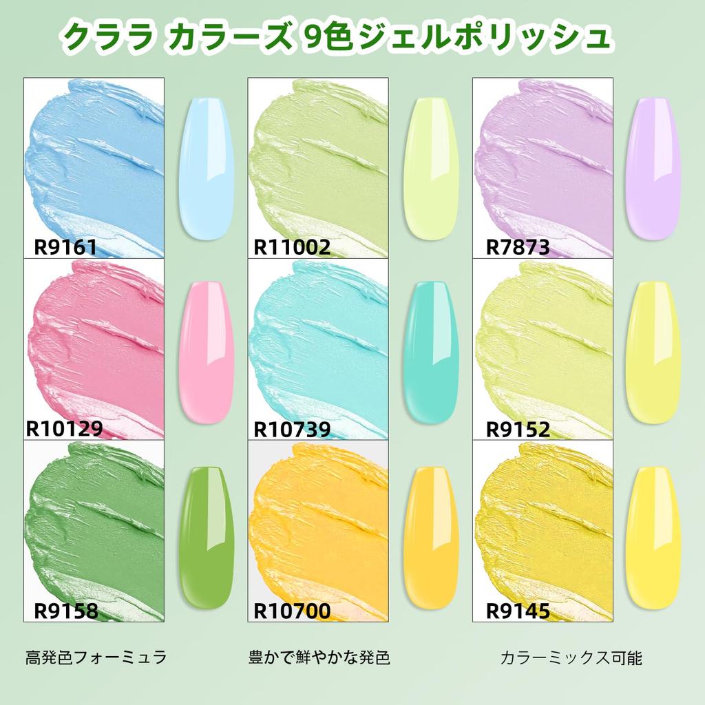 Clara Colors Gradient Painting Gel Nail Polish 9 50 Lotion Metal and Brush Perfect for DIY Nail Art and Solid Nail Art Painting Gel Set Colors,