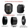 Nikon Full-Frame Prime Lenses