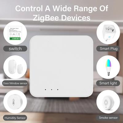 Wielomodowa bramka Tuya WiFi + Bluetooth + Zigbee wieloprotokołowa bramka komunikacyjna inteligentna aplikacja na życie z modułami domowymi Google Alexa