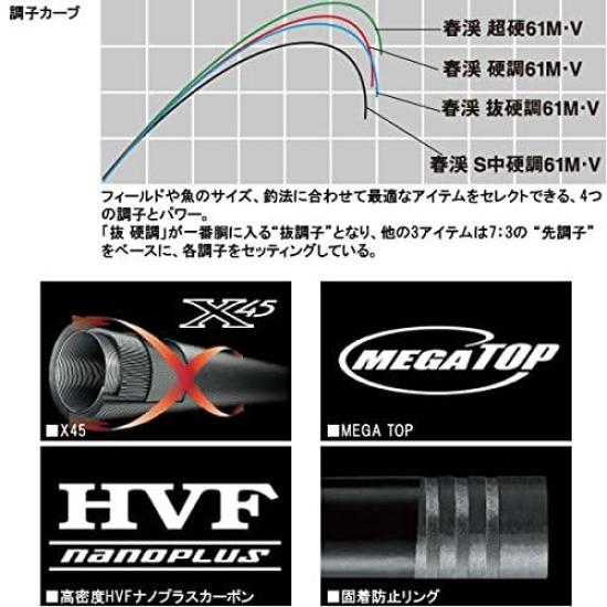 Daiwa Spring Super Hard Stream Fishing Rod (DAIWA) Kei-V 61M-V