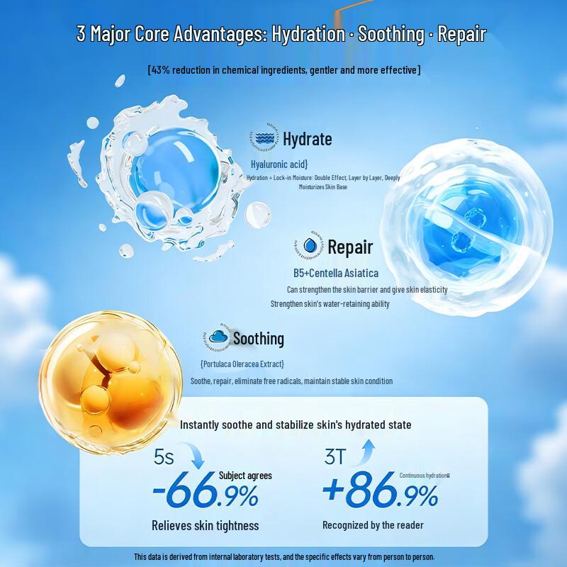 B5 Salicylic Acid Pore Refining Toner