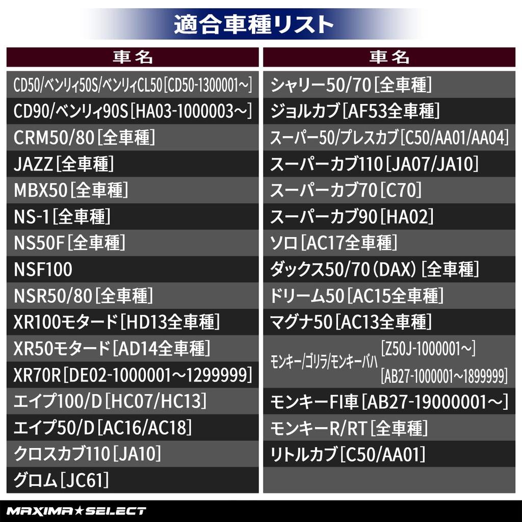 [MAXIMASELECT] Zębatka przednia z płytą mocującą Zębatka łańcuchowa 420-15