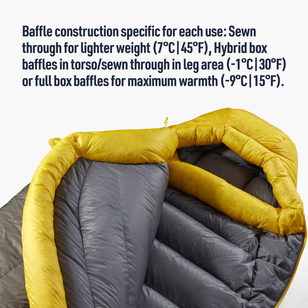 Sea To Summit Spark Ultralight Down Sleeping Regular Bag, 45°,
