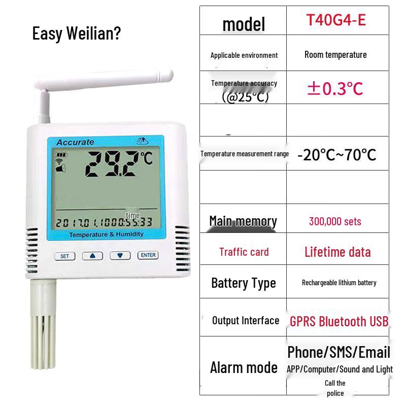YIOY Wireless 4G Remote Temperature Monitor