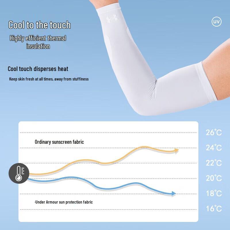 Under Armour Lehké rukávy na paže s ochranou proti slunci (Pár)