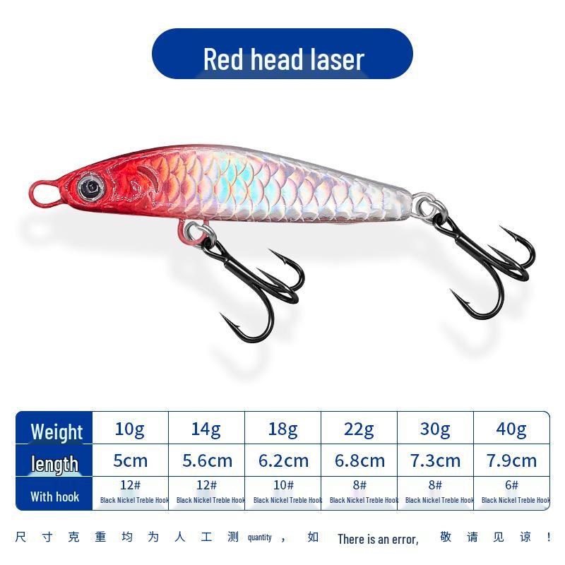 

Long Cast Floating Iron Plate Lure with Fish Scale Pattern & Treble Double Hooks - Artificial Bait for Outdoor Fishing Floating Fish Scale Iron Plate 10g