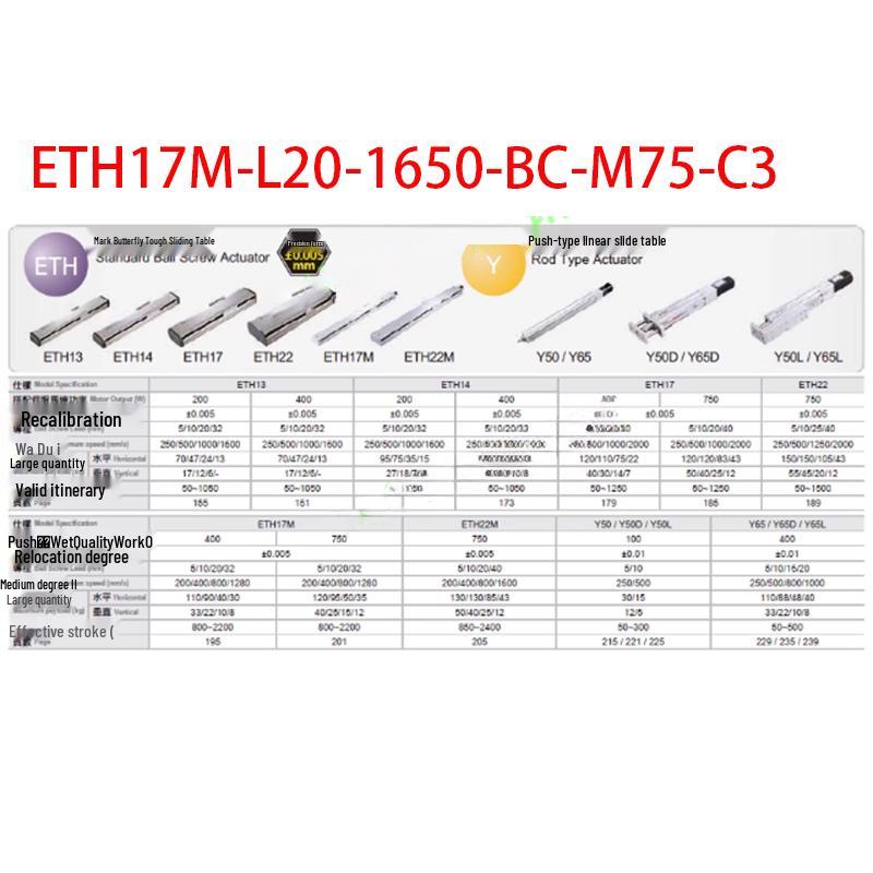 

Kankeirr Alternative Module ETH17M-L20-1650-BC-M75-C3 CN plug (adapter included)