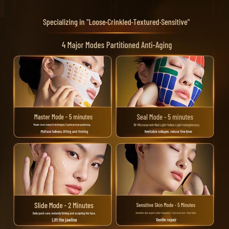 AMIRO Collagen Cannon II Master Edition Beauty Device