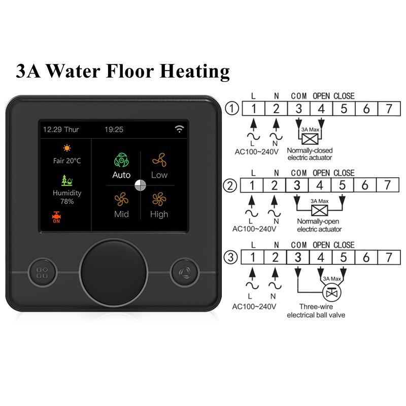 Tuya WIFI Thermostat Electric/Water/Gas Boiler Floor Heating Control Temperature Remote Controller Smart Life Google Home Alexa7