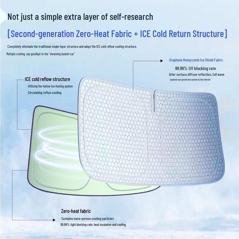 Cross-Border Car Graphene Sunshade: Summer Windshield Heat Protection & Cooling