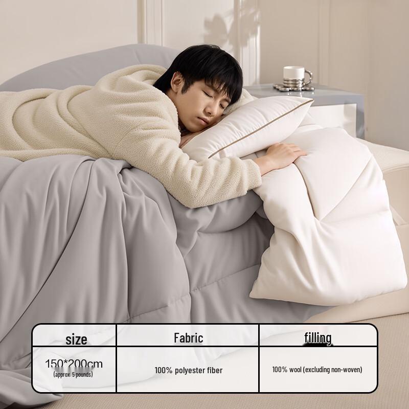HLA 7A Anti-Bacterial Australian Wool Quilt