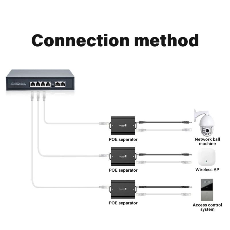 Gigabit POE Splitter 48V To 24V 3A Converter Gigabit Data Transmission For Security Camera Networking Accessories