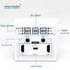 Guangyu Xingzhou GY-8620 HDMI HDBaseT Extender Wall Plate