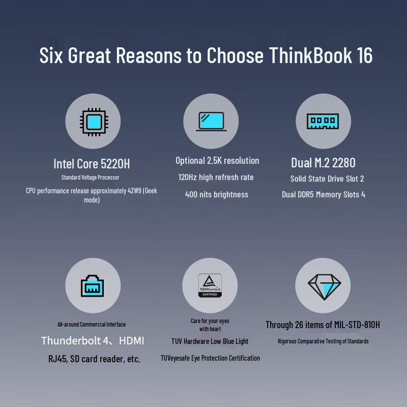 Lenovo ThinkBook 16 Laptop (CN version)