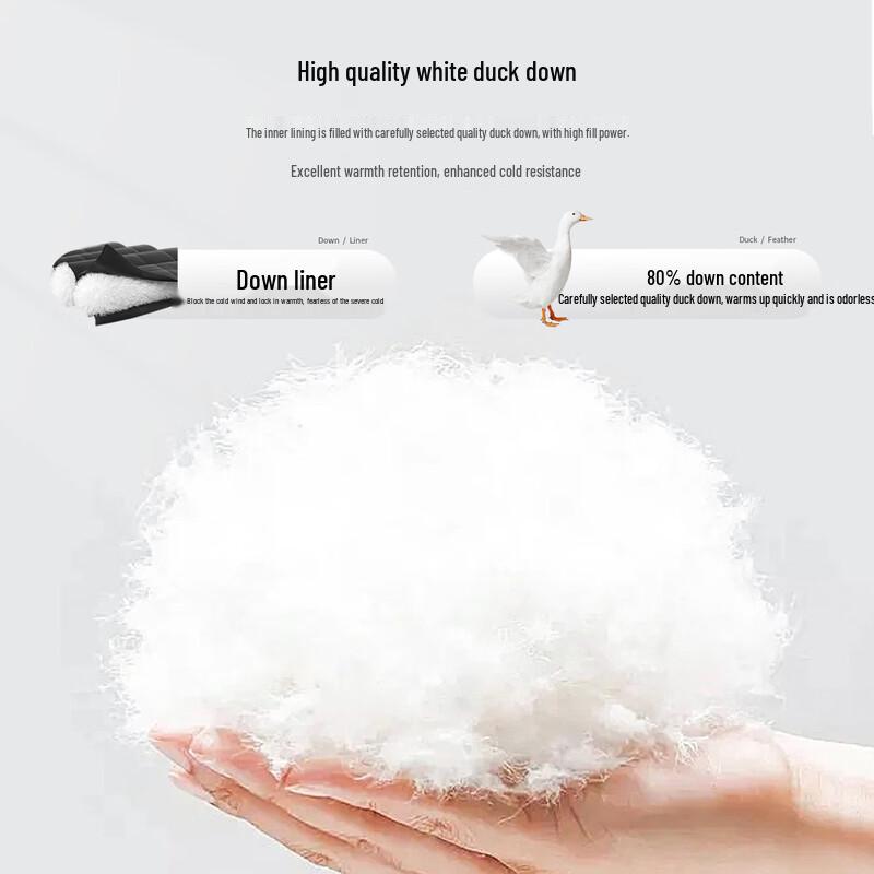 Men's Lamb-Collar Sheepskin Down Jacket