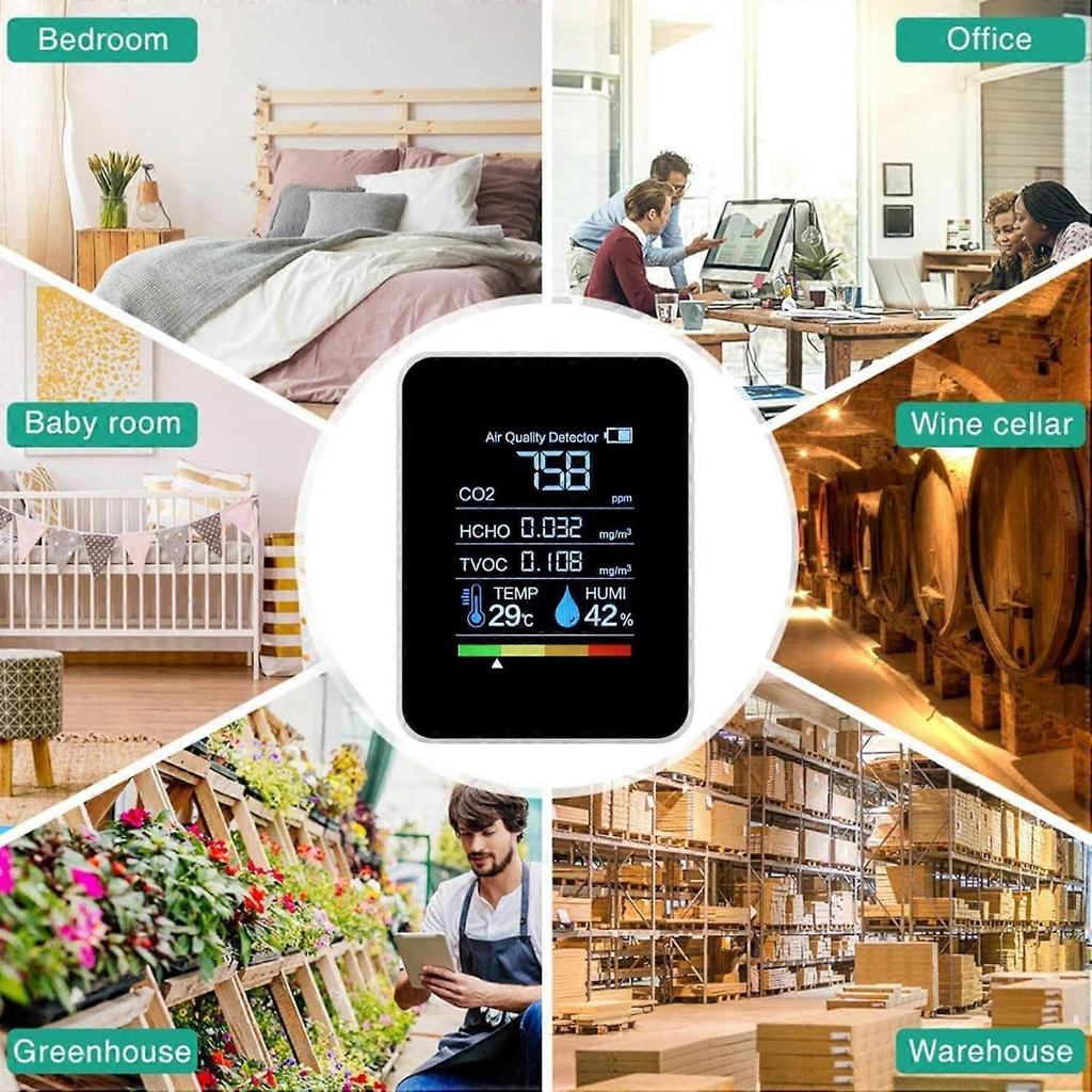 Air Quality Monitor for Carbon Dioxide | Portable CO2 Monitor with Clear Display for Grow Tents and Bedrooms
