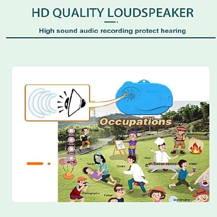 Educational Talking Wall Chart for Kids Interactive Learning Tool for Toddler Preschool Sounding Cogntion Skill Poster