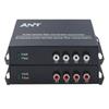 USB to Optical Digital Audio Transceiver for RCA Broadcast Stereo Systems