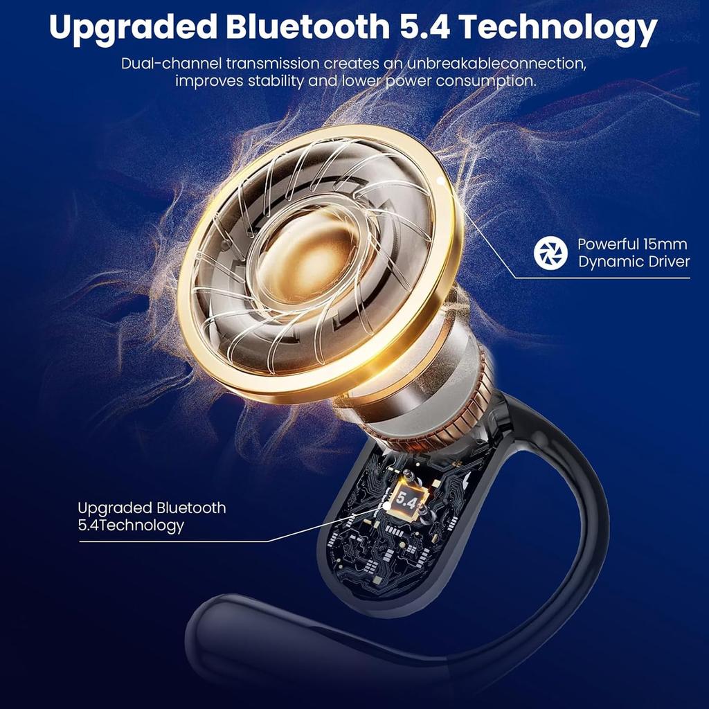 AI Language Translator Earbuds, Real-time Two-Way OWS Earbuds Support 144 Languages, Wireless High Precision Translation Headphones for Travel