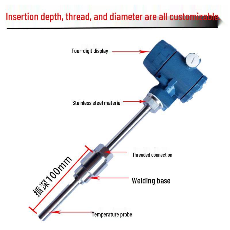 Shangyi SBWZ-2480 Explosion-Proof PT100 Temperature Transmitter with Indicator Head