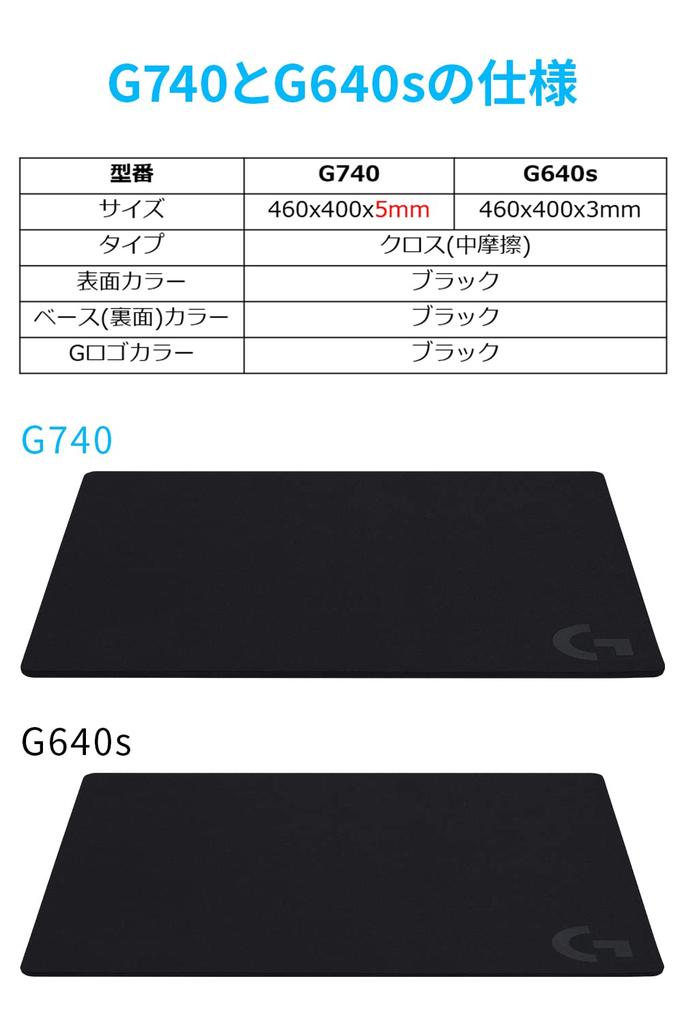 Logitech G Gaming Mouse Pad G740TH, Cloth Surface, Large Size (460x400x5mm), Authentic Japanese Product