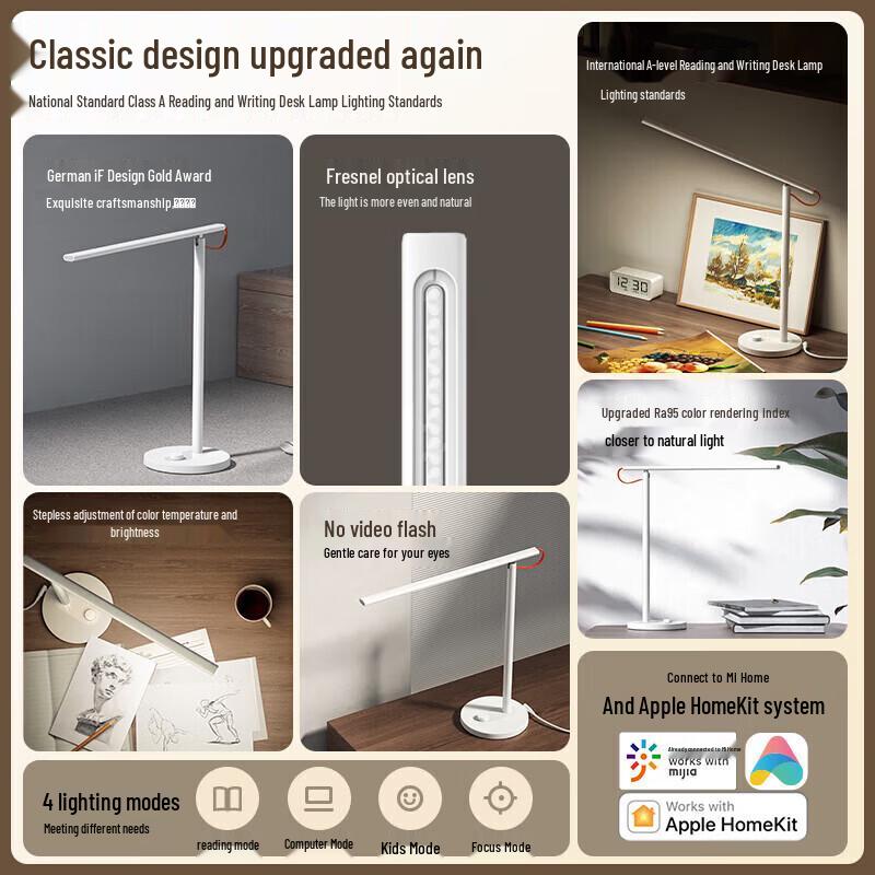 Xiaomi Mijia 1S Enhanced Smart LED Desk Lamp