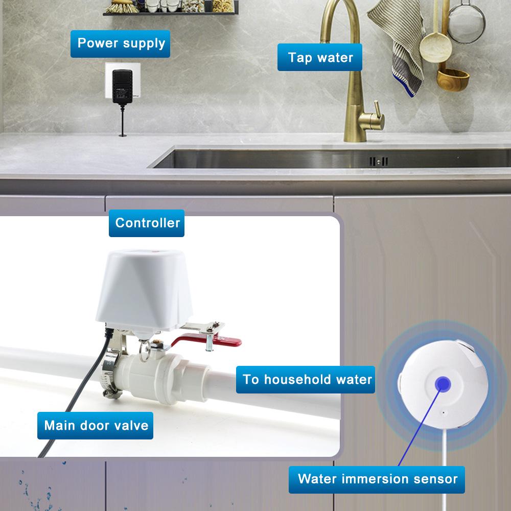 Tuya Smart WiFi Robotický ovladač ventilu pro senzory detekce úniku