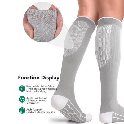 Prodotti ortopedici – Prodotti a compressione