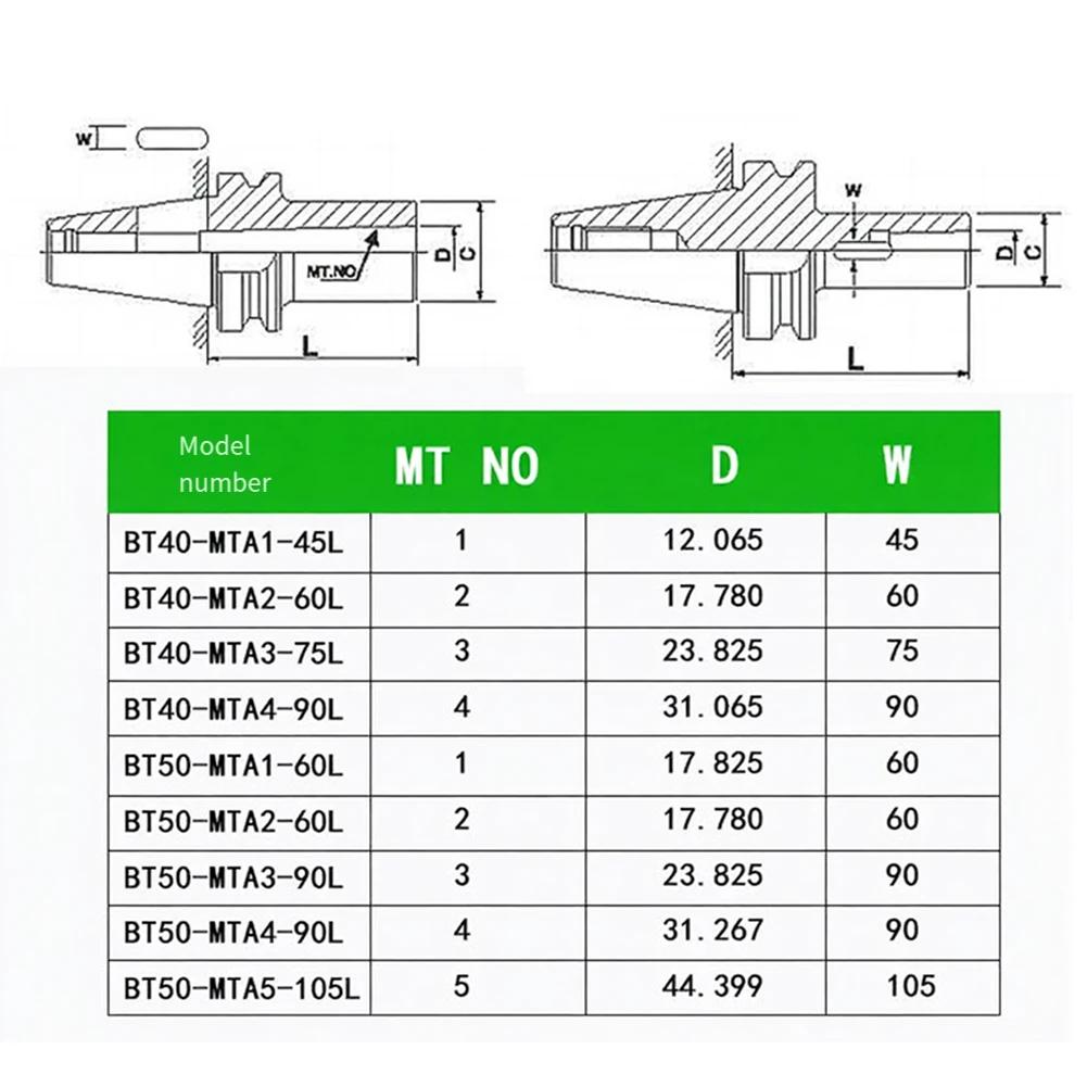

Drill Bit Holder BT40-MTA3-75L Alloy Tool Holder Designed for Milling Machines Offering Superior Hardness and Reduced Runout China Mainland