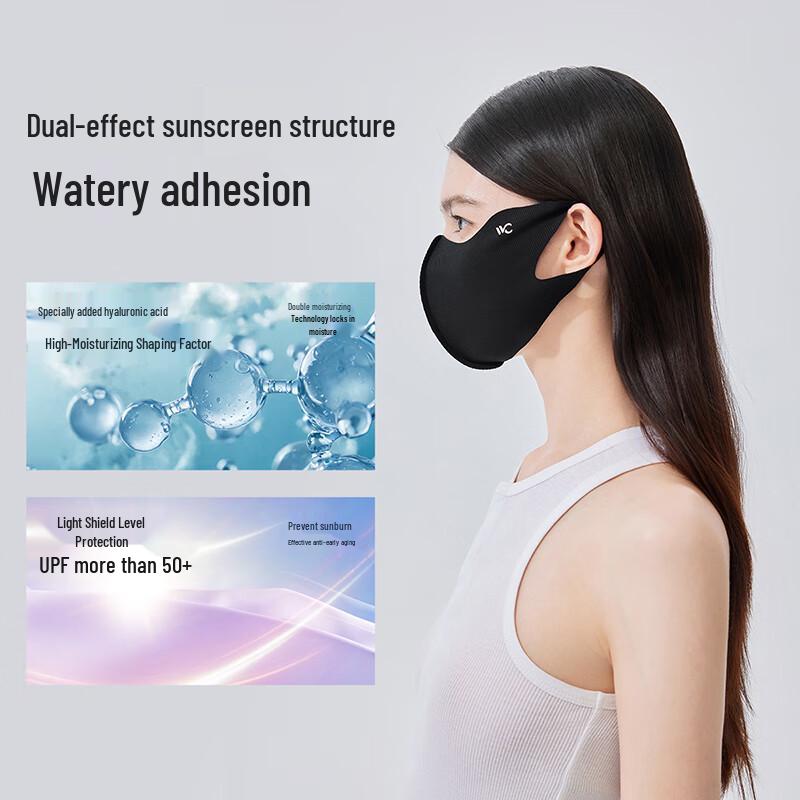 VVC Women s UV Protection Breathable Face Mask