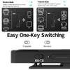Car Bluetooth 6.0 Audio Receiver Transmitter 2 in 1 Wireless Audio Adapter 3.5mm AUX Jack USB Dongle Car Music Adapter Speaker