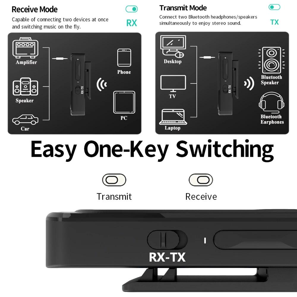 Car Bluetooth 6.0 Audio Receiver Transmitter 2 in 1 Wireless Audio Adapter 3.5mm AUX Jack USB Dongle Car Music Adapter Speaker