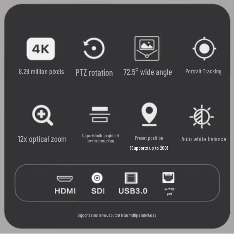 Lenovo 4K PTZ Video Conference Camera with 12x Zoom and AI Tracking