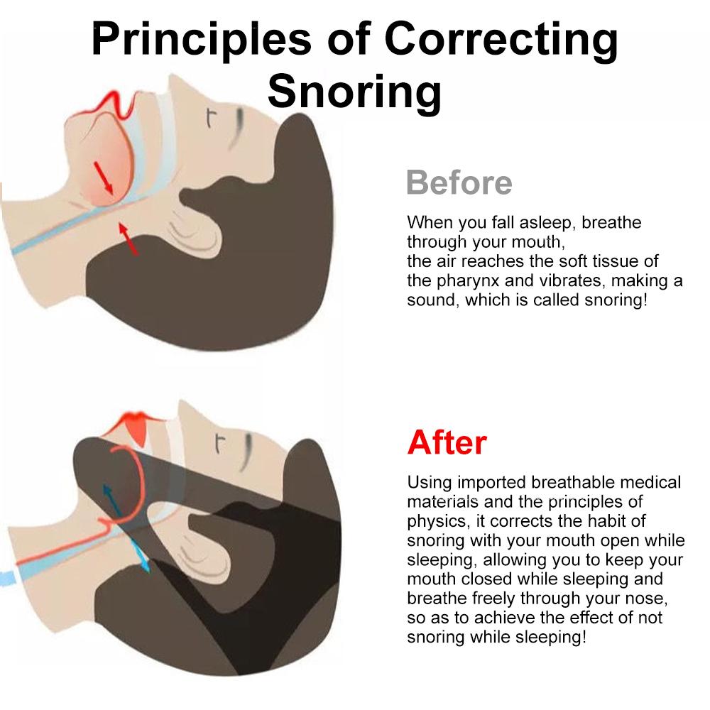 Anti Snoring Belt Triangular Chin Strap Mouth Guard Gifts for Women Men Better Breath Health Snore Stop Bandage Sleep Aid