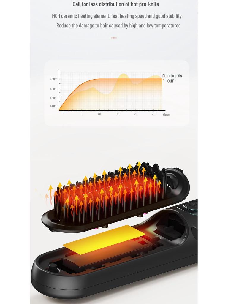 Portable Wireless Hair Straightening Comb with Negative Ions, No Damage, Mini Styling and Curling Tool