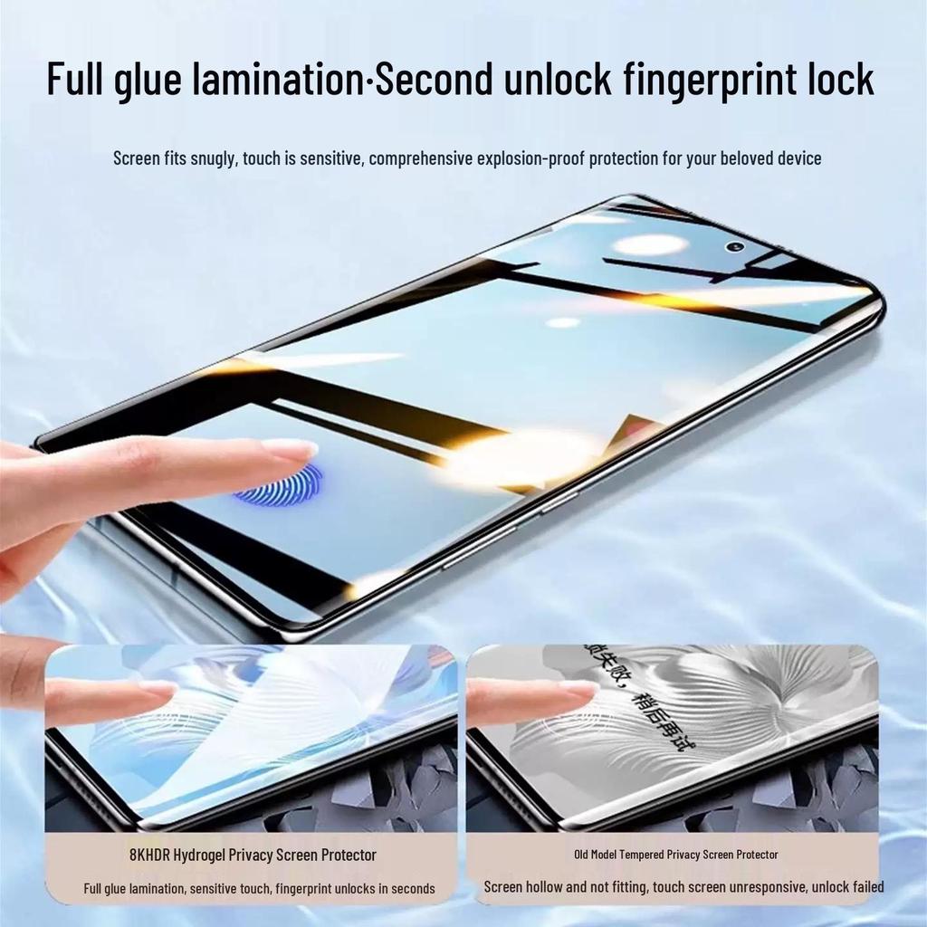Anti-Peep Hydrogel Screen Protector for Oppo Reno 14/13/12/11/10/9/8Z with Fingerprint Unlock Pro+