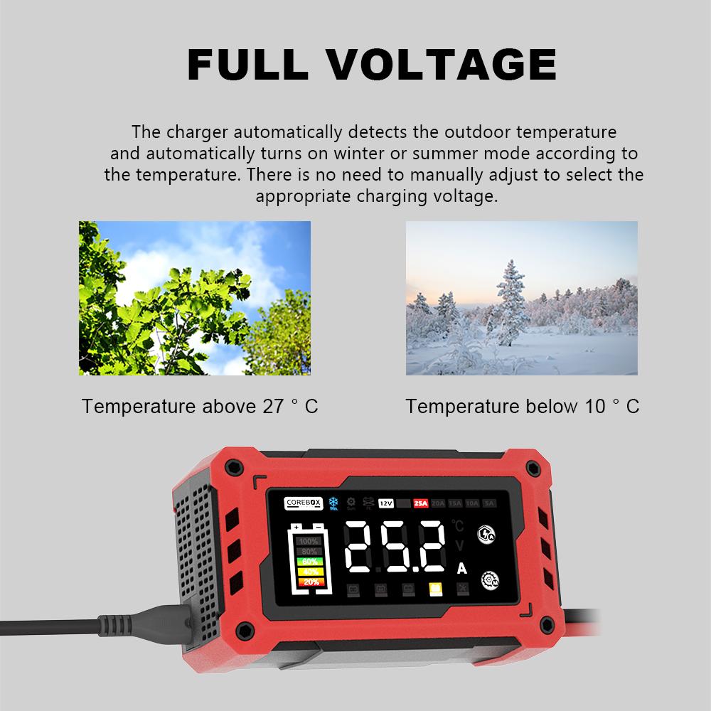 12V-24V 25A /15A Autobatterieladegerät Booster Touchscreen Impulsreparatur Schnellladung für AGM GEL Blei-Säure LiFePO4