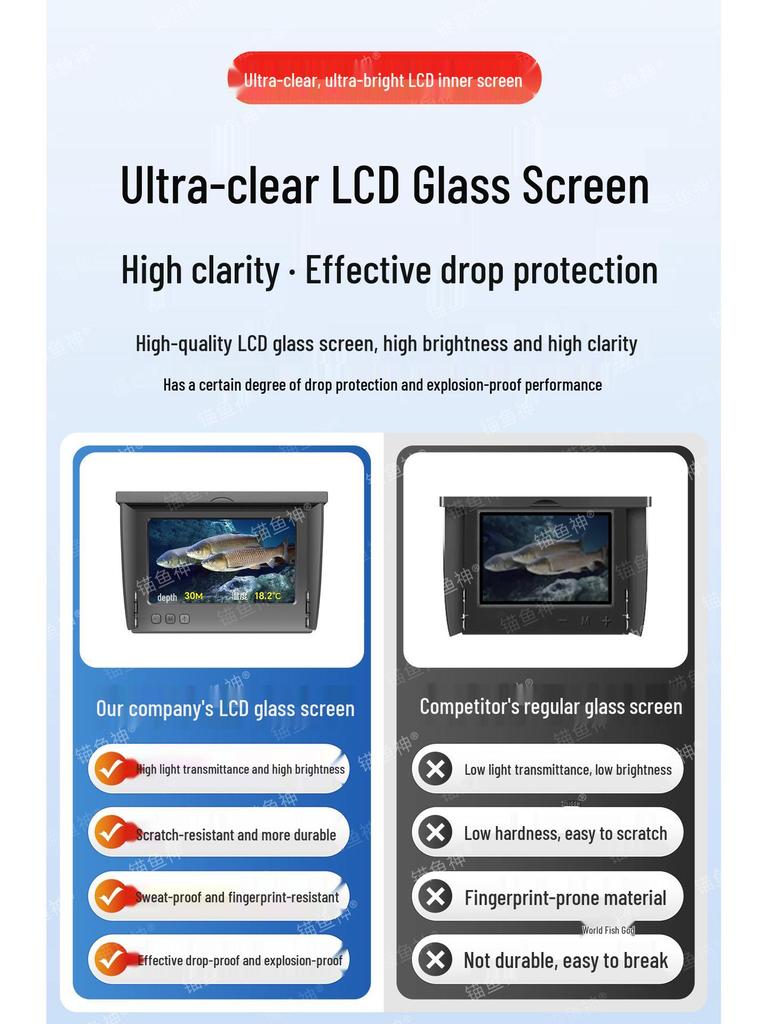 5" Ultra-Clear IPS LCD Fish Finder with Sonar