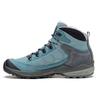 Asolo Hiking Boots Falcon Evo Gv