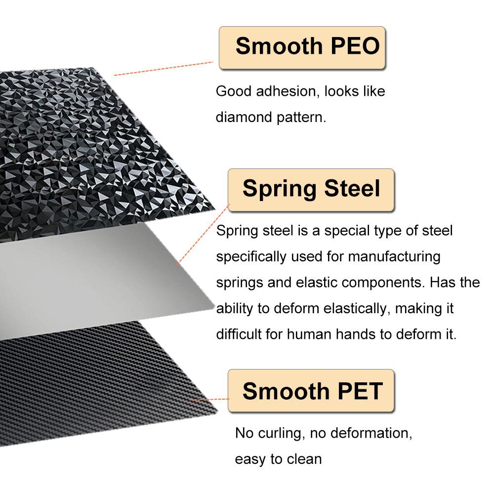 Magnetic Build Plate For Anycubic Kobra 2, Kobra 2 Neo/Pro PEI Sheet 230x230mm PEO PET Spring Steel Sheet for Aycubic Kobra 2