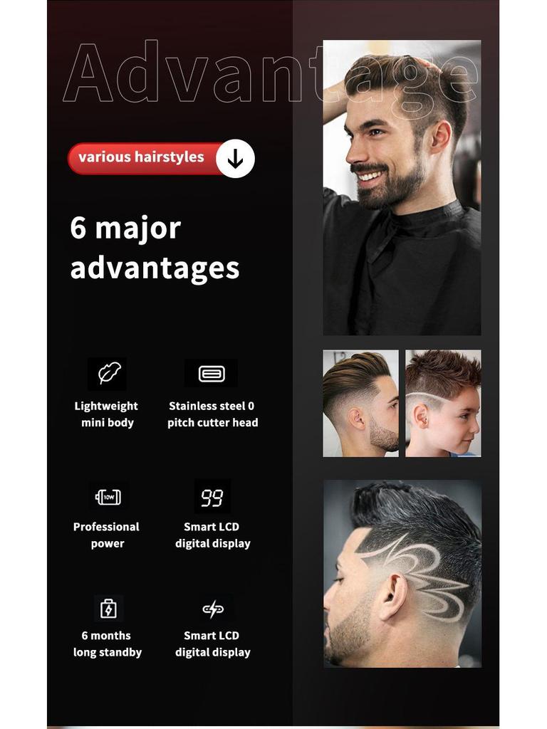 Rechargeable Electric Hair Clipper & Trimmer with Digital Display for Shaving, Balding, and Oily Scalps