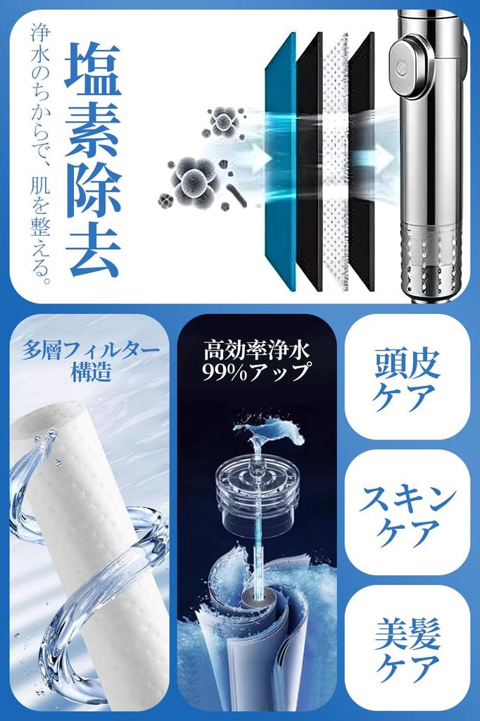 SIWING Blasen Duschkopf Schönheit und Funktionalität für eine exquisite Dusche Hoher Wasserdruck Starker Wasserstrahl 3 Strahlarten Handheld Stopp-Funktion Nebel Chlor Poren Inklusive