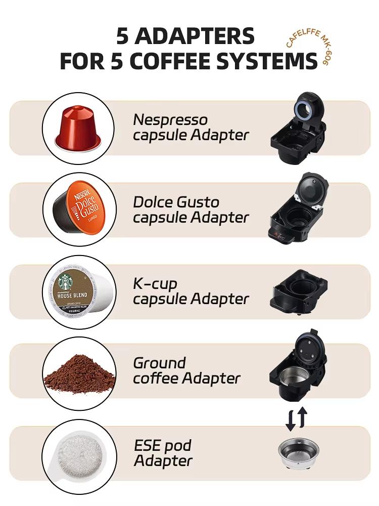 New Cafelffe 5 in 1 Multiple Capsule Coffee Machine Hot/Cold DG Cappuccino Nespresso Capsule ESE Pod Ground Coffee Cafeteria 19Bar,MK-606
