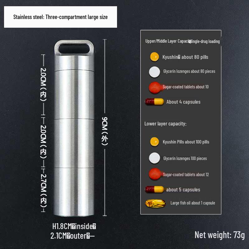 Wasserdichte Mini-Pillendose aus Edelstahl - Tragbarer, feuchtigkeitsdichter Reise-Medikamentenbehälter